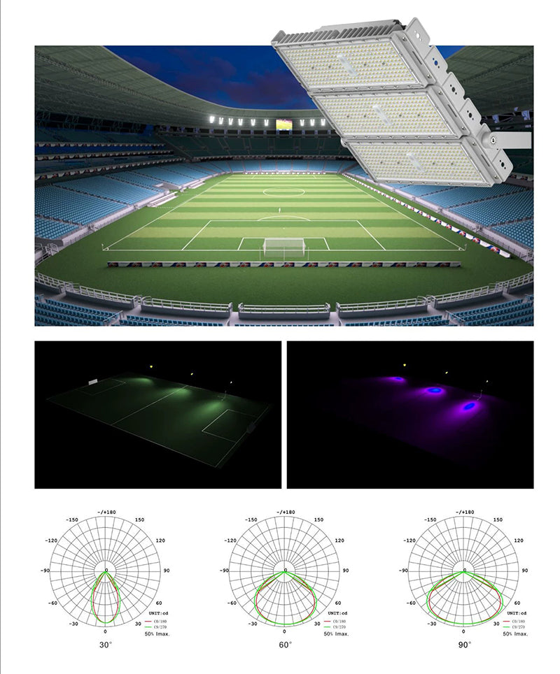 IP66 Waterproof LED Sports Flood Light for Outdoor Area Lighting