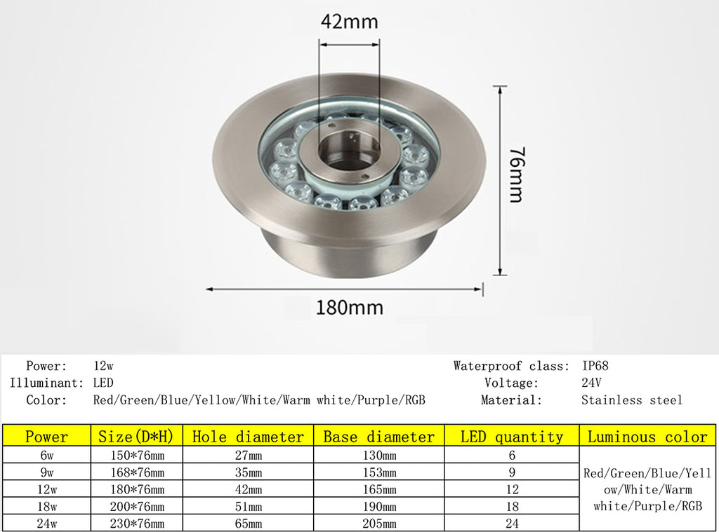 Stainless steel shell LED fountain light underwater light