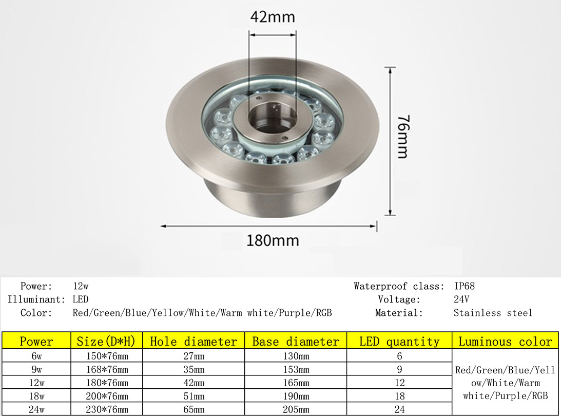 Stainless steel shell LED fountain light underwater light