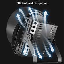Cargar imagen en el visor de la galería, Focos LED para estadios de 500 W y 1000 W 
