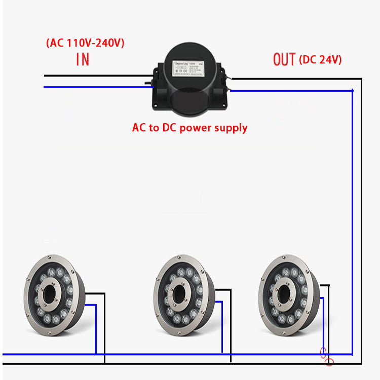Landscape Ring LED Stainless Steel Underwater Fountain Light IP68