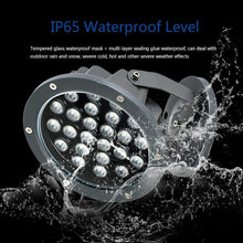 Load image into Gallery viewer, DC 24V Outdoor LED Floodlights Patio Spotlight Lamp
