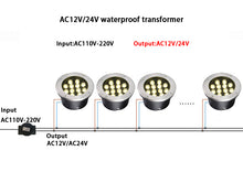 Cargar imagen en el visor de la galería, Transformador LED impermeable AC12V AC24V Transformador especial Fuente de alimentación para luz de fuente
