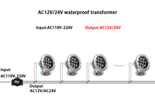 Cargar imagen en el visor de la galería, Transformador LED impermeable AC12V AC24V Transformador especial Fuente de alimentación para luz de fuente
