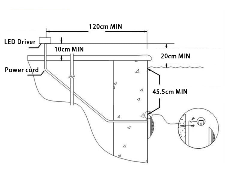 18W/24W/36W LED Pool Lights for Inground Pool Underwater Pool wall lamp Waterproof RGB