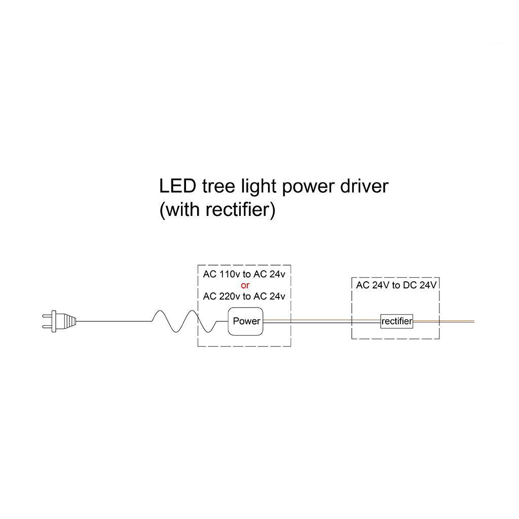 LED tree light power supply 100W 80W 40W LED Driver